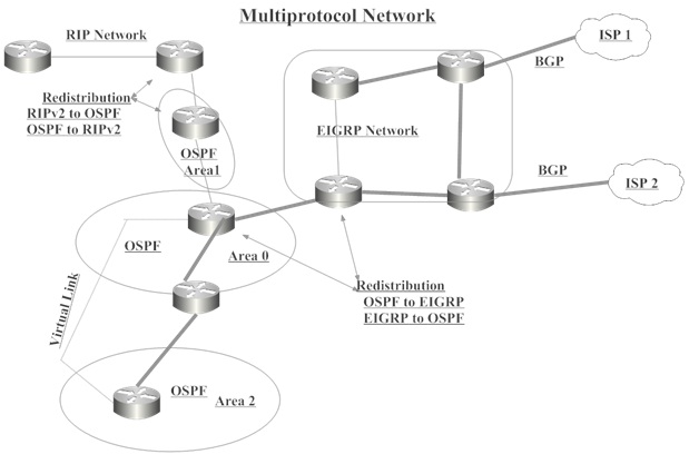 2118_Ccorporate network.jpg